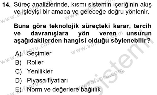 Ekonomi Sosyolojisi Dersi 2020 - 2021 Yılı Yaz Okulu Sınavı 14. Soru