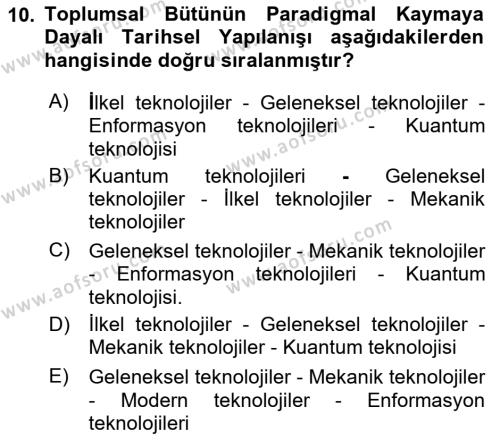 Ekonomi Sosyolojisi Dersi 2023 - 2024 Yılı (Vize) Ara Sınavı 10. Soru