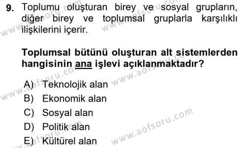 Ekonomi Sosyolojisi Dersi 2023 - 2024 Yılı (Vize) Ara Sınavı 9. Soru