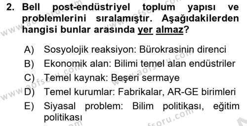 Endüstri Sosyolojisi Dersi 2023 - 2024 Yılı (Vize) Ara Sınavı 2. Soru