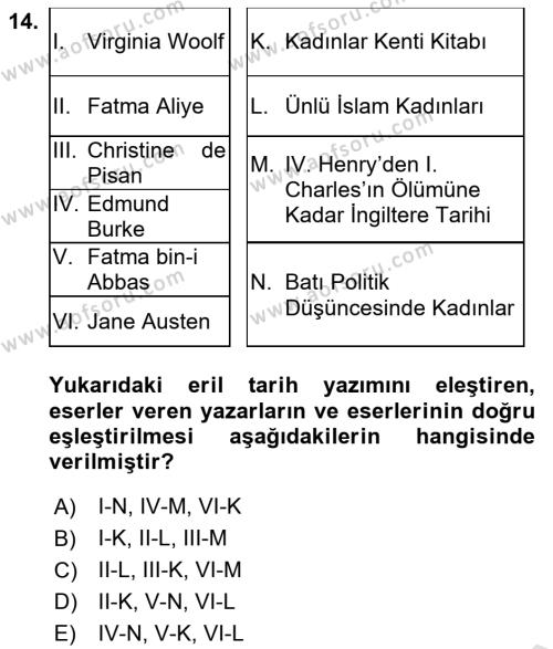 Toplumsal Cinsiyet Sosyolojisi Dersi 2021 - 2022 Yılı (Final) Dönem Sonu Sınavı 14. Soru