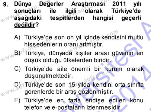 Türkiye´nin Toplumsal Yapısı Dersi 2013 - 2014 Yılı (Vize) Ara Sınavı 9. Soru