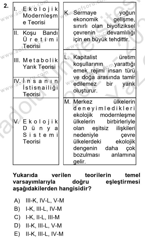 Çevre Sosyolojisi Dersi 2020 - 2021 Yılı Yaz Okulu Sınavı 2. Soru