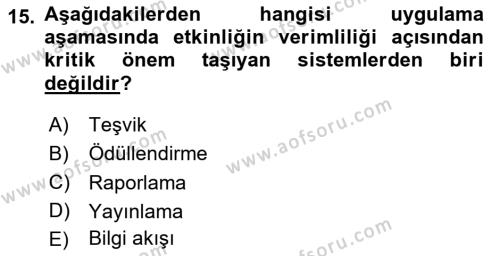 Etkinlik Yönetimi Dersi 2024 - 2025 Yılı (Vize) Ara Sınavı 15. Soru