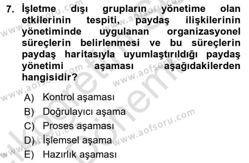 Etkinlik Yönetimi Dersi 2024 - 2025 Yılı (Vize) Ara Sınavı 7. Soru