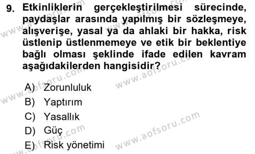 Etkinlik Yönetimi Dersi 2024 - 2025 Yılı (Vize) Ara Sınavı 9. Soru