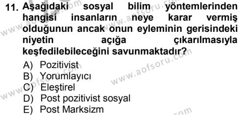 Tarih Metodu Dersi 2012 - 2013 Yılı (Vize) Ara Sınavı 11. Soru