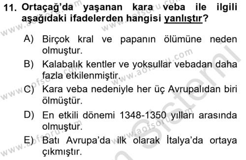 Ortaçağ-Yeniçağ Avrupa Tarihi Dersi 2019 - 2020 Yılı (Vize) Ara Sınavı 11. Soru