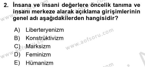 Siyasi Düşünceler Tarihi Dersi 2023 - 2024 Yılı Yaz Okulu Sınavı 2. Soru