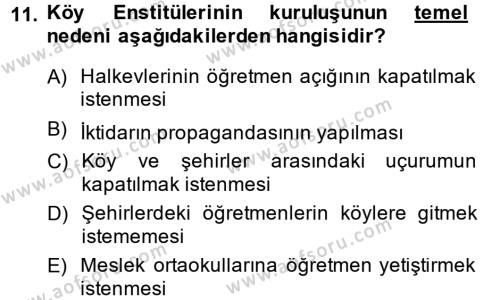 Türkiye Cumhuriyeti Siyasî Tarihi Dersi 2014 - 2015 Yılı Tek Ders Sınavı 11. Soru