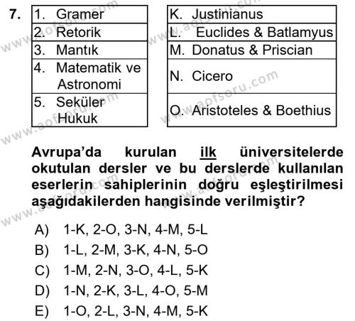 Eğitim Tarihi Dersi 2018 - 2019 Yılı (Vize) Ara Sınavı 7. Soru