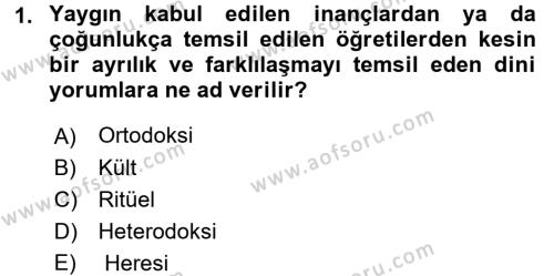 Yaşayan Dünya Dinleri Dersi 2016 - 2017 Yılı 3 Ders Sınavı 1. Soru