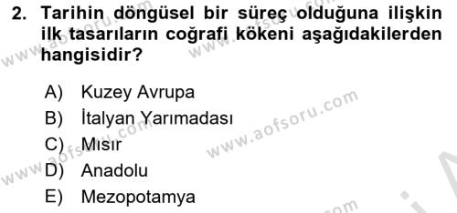 Tarih Felsefesi Dersi 2022 - 2023 Yılı Yaz Okulu Sınavı 2. Soru