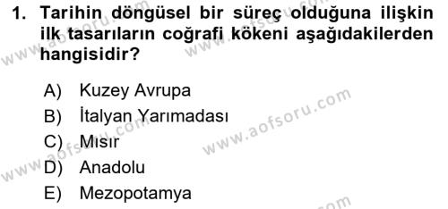 Tarih Felsefesi Dersi 2024 - 2025 Yılı (Vize) Ara Sınavı 1. Soru