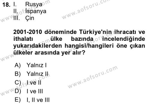 Dış Ticarete Giriş Dersi 2020 - 2021 Yılı Yaz Okulu Sınavı 18. Soru