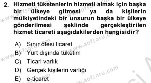 Dış Ticarete Giriş Dersi 2021 - 2022 Yılı (Vize) Ara Sınavı 2. Soru