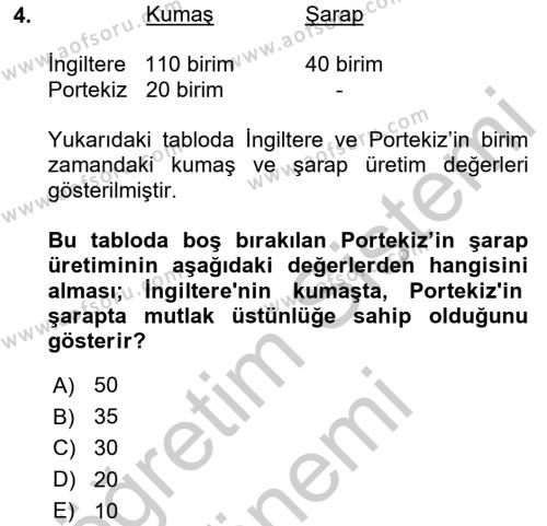 Uluslararası Ticaret Dersi 2016 - 2017 Yılı (Vize) Ara Sınavı 4. Soru