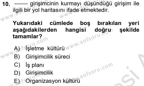 Dış Ticarette Girişimcilik Dersi 2021 - 2022 Yılı (Vize) Ara Sınavı 10. Soru