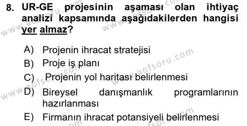 Dış Ticarette Girişimcilik Dersi 2021 - 2022 Yılı (Vize) Ara Sınavı 8. Soru