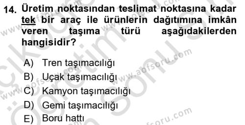 Dış Ticarette Girişimcilik Dersi 2021 - 2022 Yılı (Final) Dönem Sonu Sınavı 14. Soru