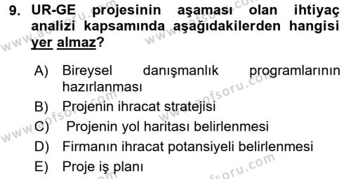 Dış Ticarette Girişimcilik Dersi 2021 - 2022 Yılı Yaz Okulu Sınavı 9. Soru