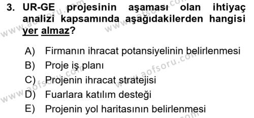 Dış Ticarette Girişimcilik Dersi 2023 - 2024 Yılı (Vize) Ara Sınavı 3. Soru