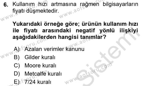 Dış Ticarette Bilgisayar Uygulamaları Dersi 2021 - 2022 Yılı (Vize) Ara Sınavı 6. Soru