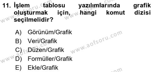 Dış Ticarette Bilgisayar Uygulamaları Dersi 2023 - 2024 Yılı (Vize) Ara Sınavı 11. Soru