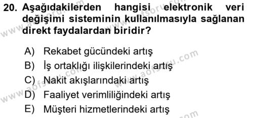 Elektronik Ticaret Dersi 2021 - 2022 Yılı (Final) Dönem Sonu Sınavı 20. Soru