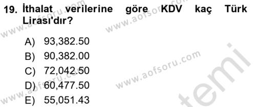 İhracat - İthalatta Örnek Olaylar Dersi 2015 - 2016 Yılı (Final) Dönem Sonu Sınavı 19. Soru