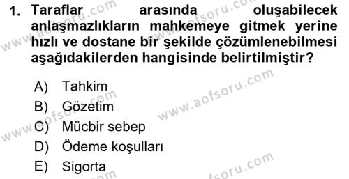 İthalat ve İhracat İşlemleri Dersi 2021 - 2022 Yılı Yaz Okulu Sınavı 1. Soru