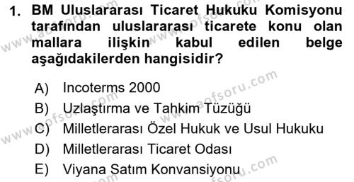 İthalat ve İhracat İşlemleri Dersi 2022 - 2023 Yılı Yaz Okulu Sınavı 1. Soru