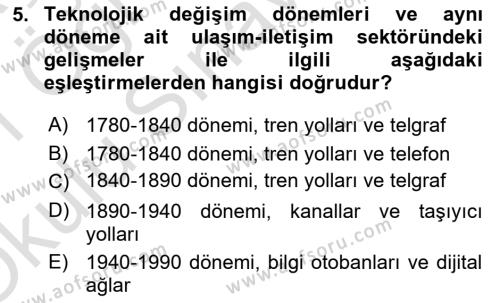 Dünya Ekonomisi Dersi 2020 - 2021 Yılı Yaz Okulu Sınavı 5. Soru