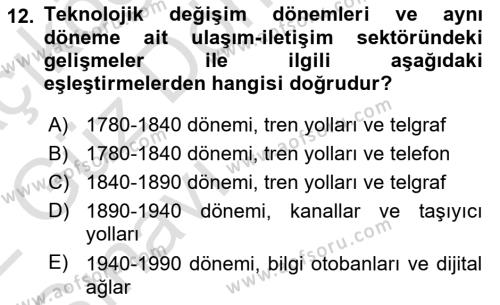 Dünya Ekonomisi Dersi 2021 - 2022 Yılı (Vize) Ara Sınavı 12. Soru