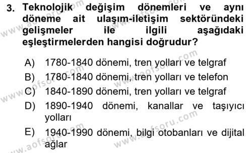 Dünya Ekonomisi Dersi 2022 - 2023 Yılı Yaz Okulu Sınavı 3. Soru