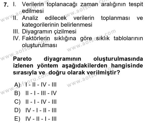 Konaklama Hizmetlerinde Kalite Yönetimi Dersi 2020 - 2021 Yılı Yaz Okulu Sınavı 7. Soru