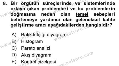 Konaklama Hizmetlerinde Kalite Yönetimi Dersi 2020 - 2021 Yılı Yaz Okulu Sınavı 8. Soru