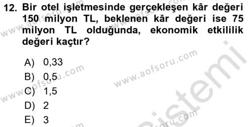 Konaklama Hizmetlerinde Kalite Yönetimi Dersi 2021 - 2022 Yılı (Final) Dönem Sonu Sınavı 12. Soru