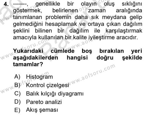 Konaklama Hizmetlerinde Kalite Yönetimi Dersi 2021 - 2022 Yılı (Final) Dönem Sonu Sınavı 4. Soru