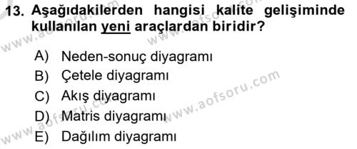 Konaklama Hizmetlerinde Kalite Yönetimi Dersi 2021 - 2022 Yılı Yaz Okulu Sınavı 13. Soru