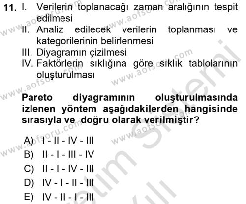 Konaklama Hizmetlerinde Kalite Yönetimi Dersi 2022 - 2023 Yılı Yaz Okulu Sınavı 11. Soru