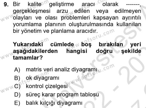 Konaklama Hizmetlerinde Kalite Yönetimi Dersi 2022 - 2023 Yılı Yaz Okulu Sınavı 9. Soru