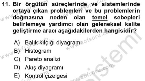 Konaklama Hizmetlerinde Kalite Yönetimi Dersi 2023 - 2024 Yılı (Vize) Ara Sınavı 11. Soru