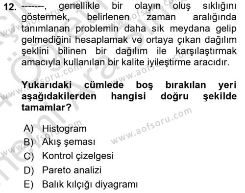 Konaklama Hizmetlerinde Kalite Yönetimi Dersi 2023 - 2024 Yılı (Vize) Ara Sınavı 12. Soru