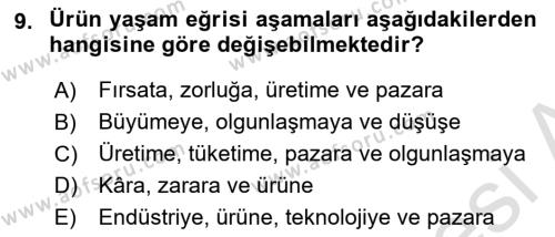 Turizmde Girişimcilik Ve İnovasyon Dersi 2021 - 2022 Yılı Yaz Okulu Sınavı 9. Soru