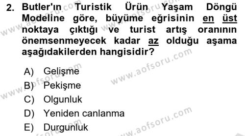 Turizmde Güncel Yaklaşımlar Dersi 2021 - 2022 Yılı (Vize) Ara Sınavı 2. Soru