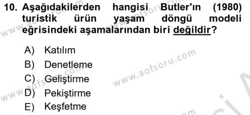 Turizmde Güncel Yaklaşımlar Dersi 2024 - 2025 Yılı (Vize) Ara Sınavı 10. Soru