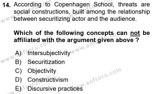 Theories Of International Relations 2 Dersi 2018 - 2019 Yılı (Vize) Ara Sınavı 14. Soru