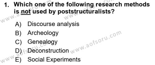 Theories Of International Relations 2 Dersi 2021 - 2022 Yılı (Vize) Ara Sınavı 1. Soru