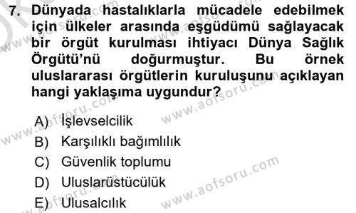 Uluslararası Örgütler Dersi 2021 - 2022 Yılı Yaz Okulu Sınavı 7. Soru